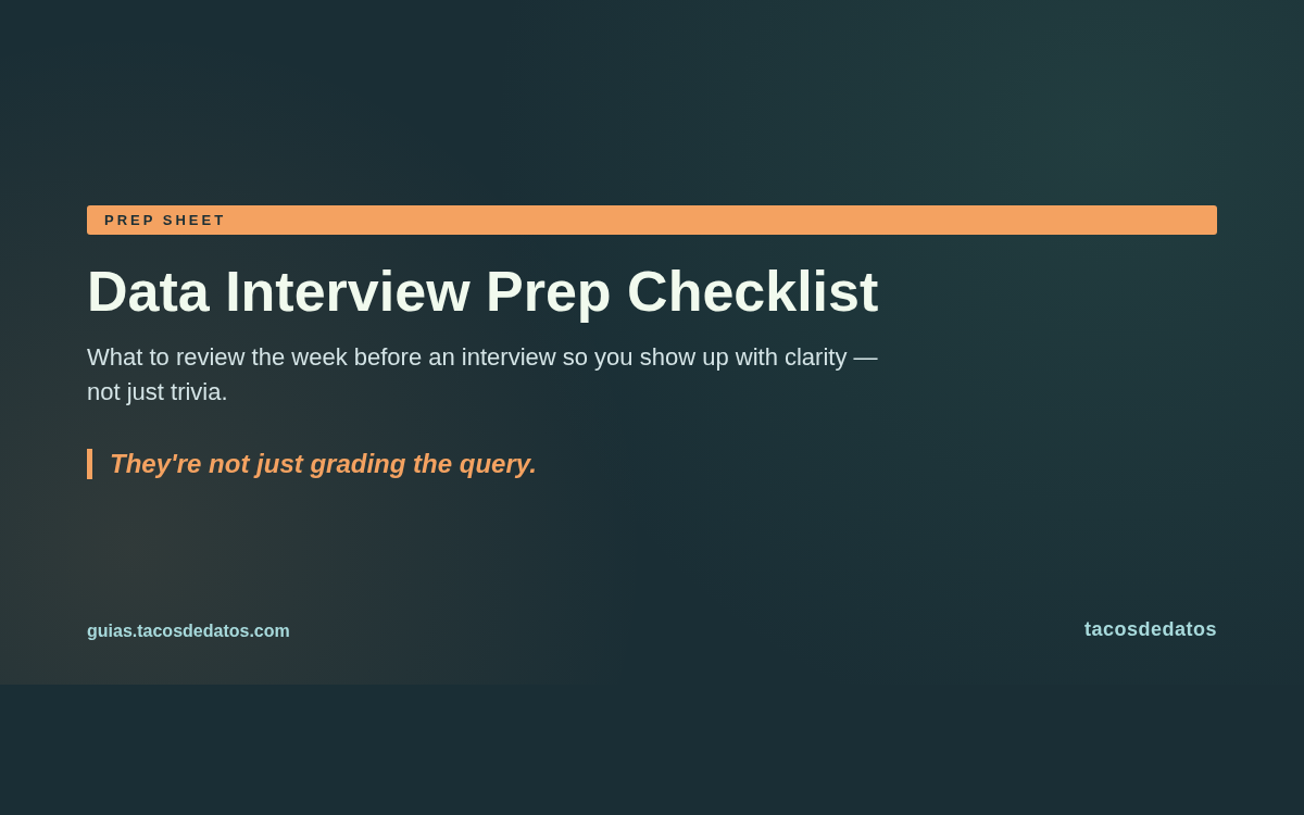 Data Interview Prep Checklist
