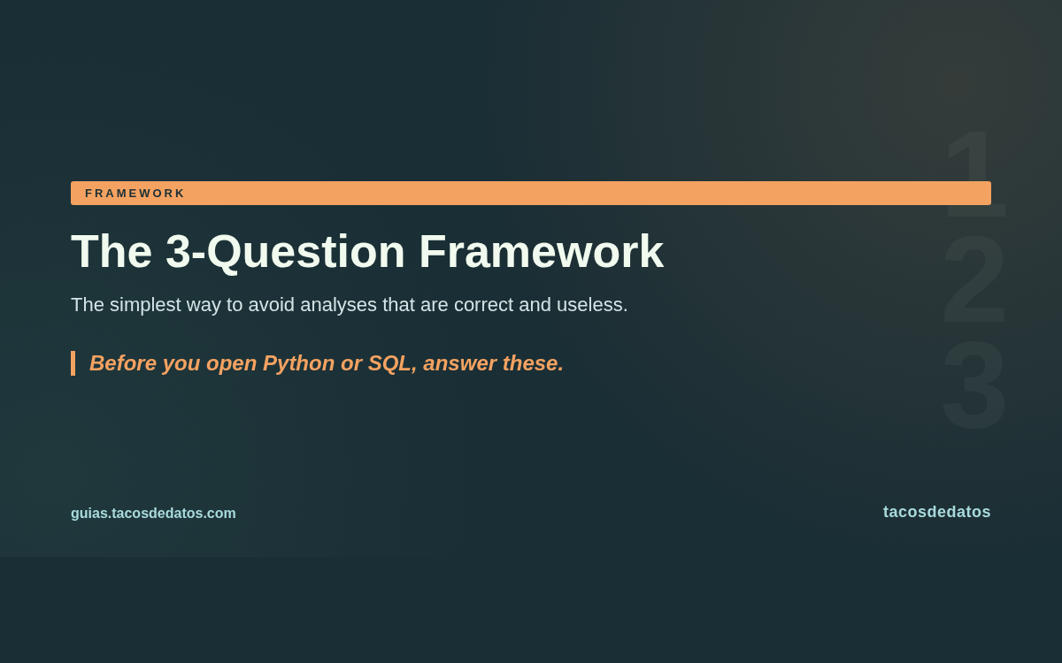 The 3-Question Framework